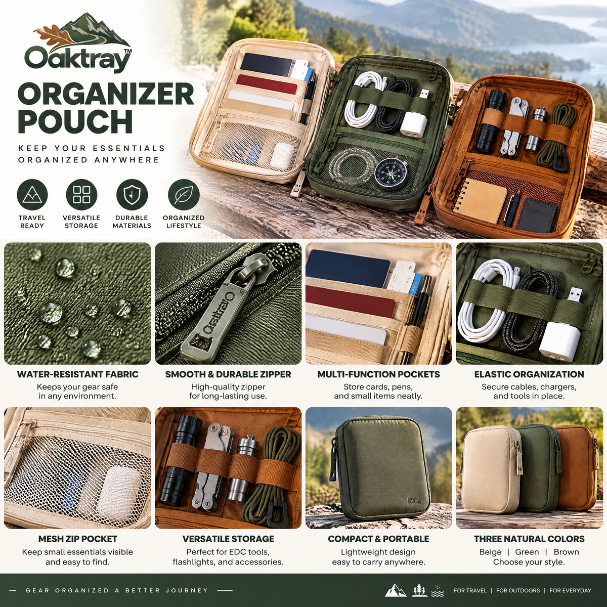 Travel Organizer Pouch